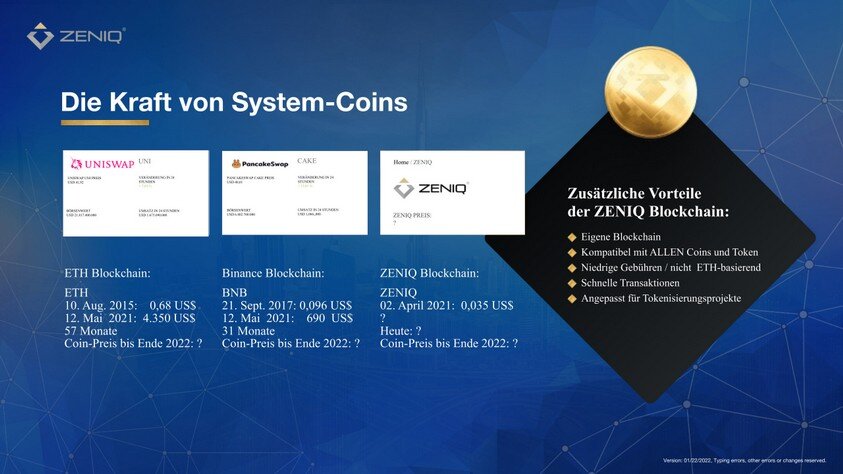 Die Kraft von System Coins Zeniq Blockchain im Vergleich mit Binance und ETH Blockchain